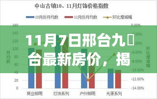 考级报名 第473页
