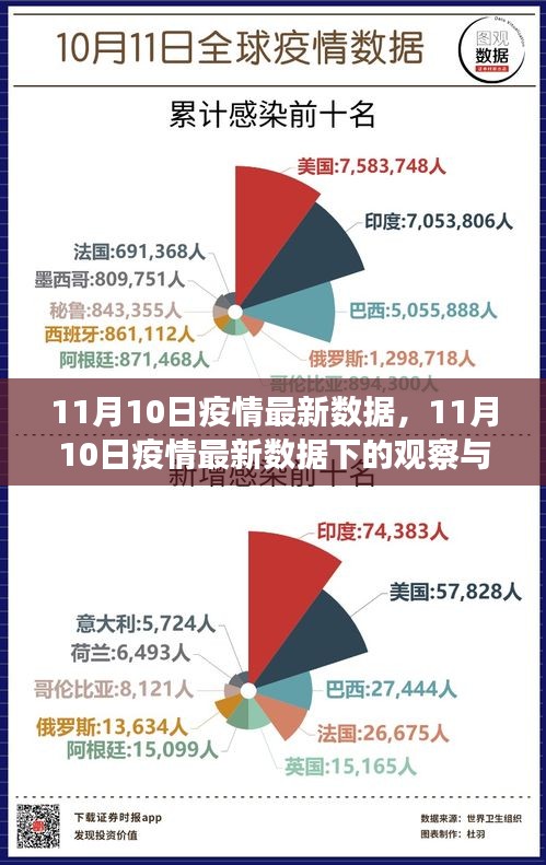 考级报名 第414页