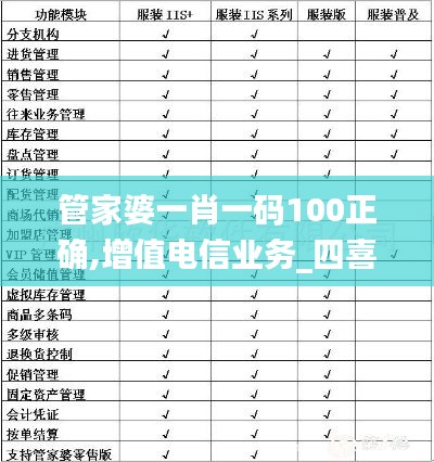 考级报名 第389页