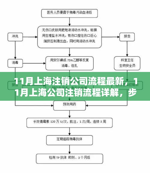 admin 第32页