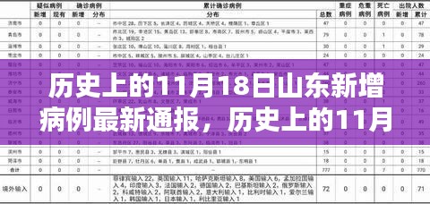 对答如流 第22页