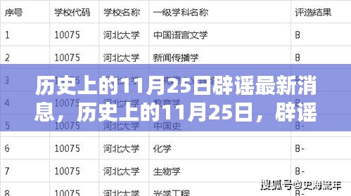虎视眈眈 第18页