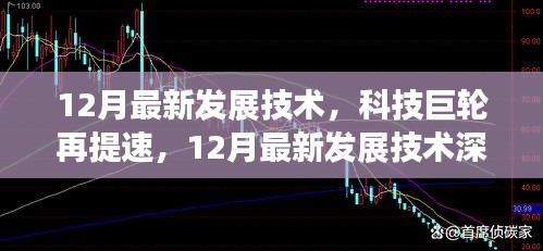 考级报名 第236页