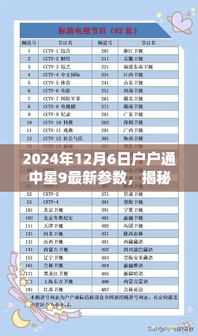 初告白 第6页