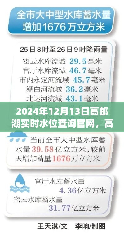 资料下载 第204页