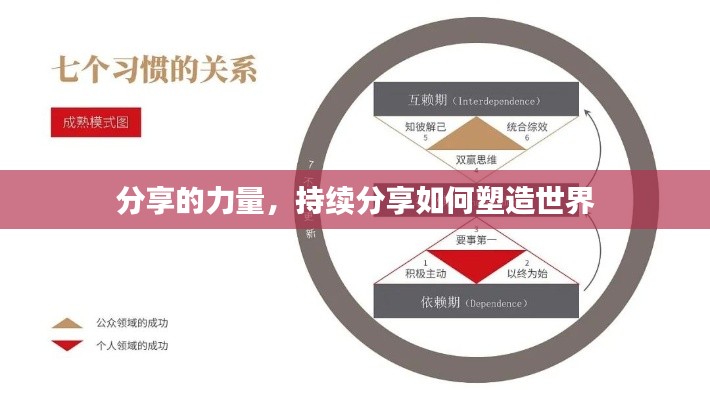 考级报名 第16页
