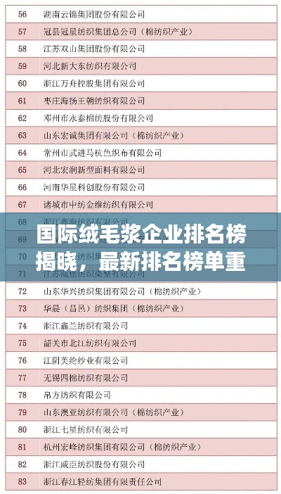 考级报名 第13页