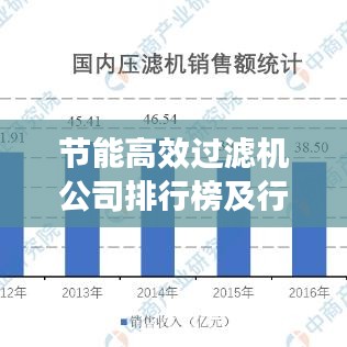培训课程 第7页