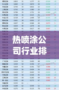 考级报名 第9页