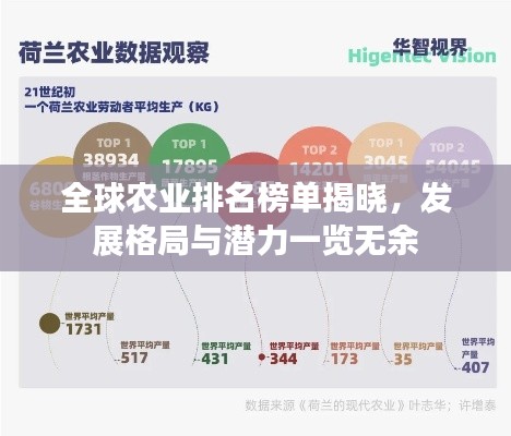 培训课程 第4页