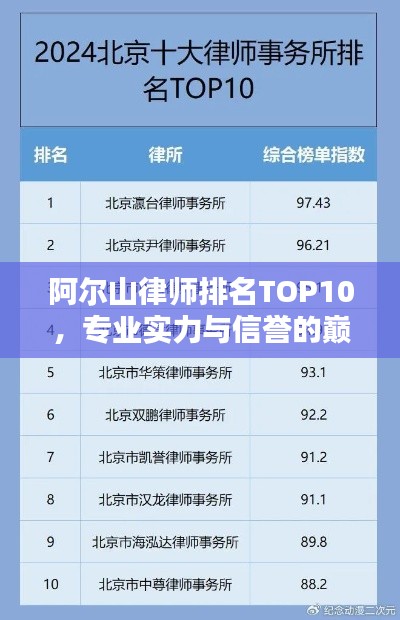 quncizhouzhou