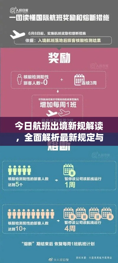 笔走如飞