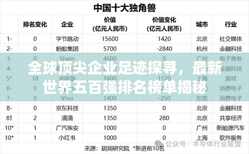 束手就缚