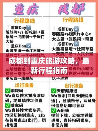 成都到重庆旅游攻略，最新行程指南