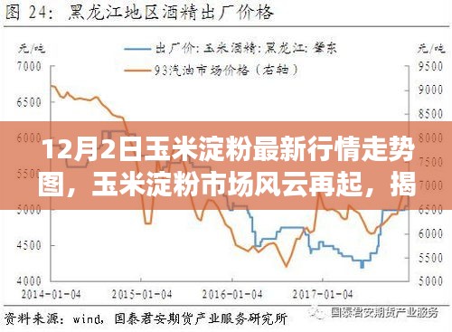 初遇在故事开头 第9页