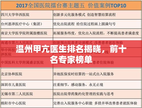温州甲亢医生排名揭晓，前十名专家榜单