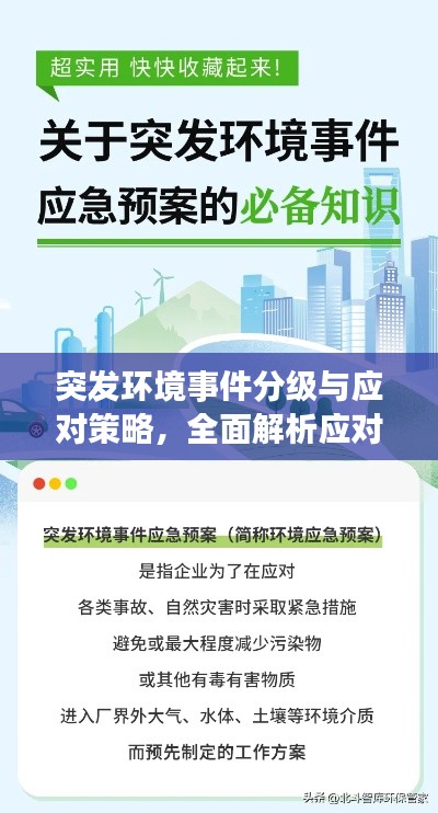 突发环境事件分级与应对策略，全面解析应对之道